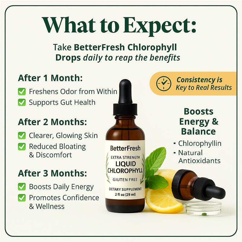 BetterFresh Extra Strength Internal Deodorant (Chlorophyll Drops)